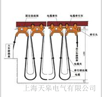 ���늚⹩��(y��ng)YCB YCFB ��܇�����z�^���c�o��׃�΄�����|
