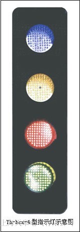 天皋供應滑線指示燈ABC-hcx-100/3000V